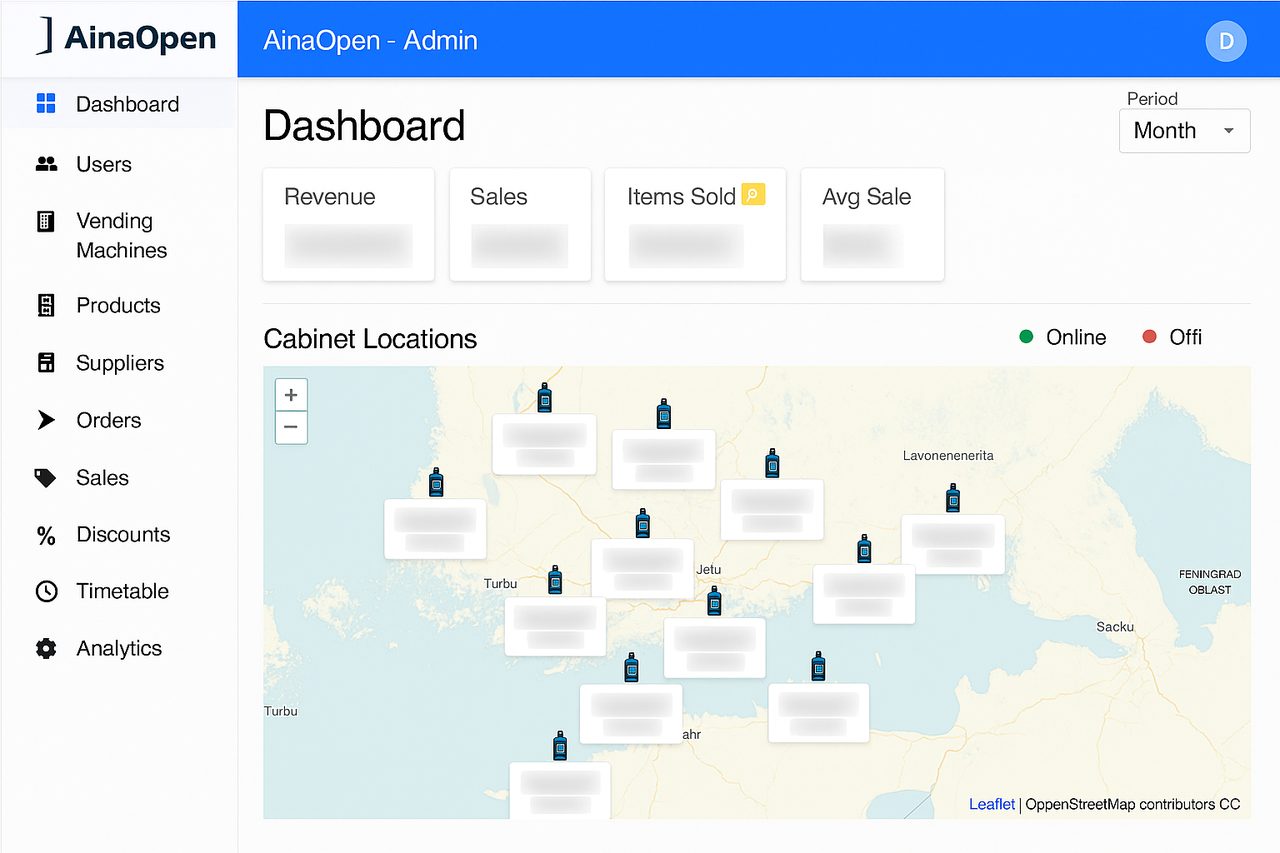 AinaOpen Management Cloud admin dashboard